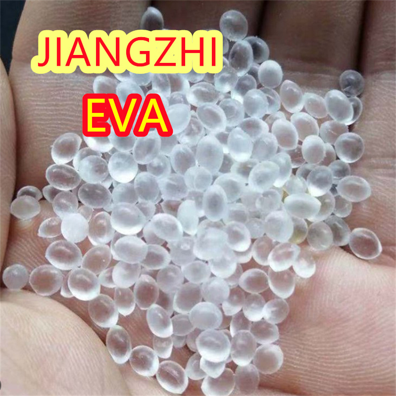 Trend Analysis of EVA Copolymer Resin Raw Material Control Your Costs EVA